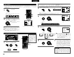 Preview for 320 page of Denon AVR-3803 Operating Instruction