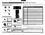 Preview for 323 page of Denon AVR-3803 Operating Instruction