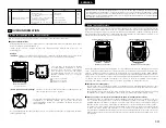 Preview for 331 page of Denon AVR-3803 Operating Instruction