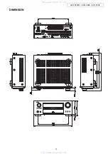 Preview for 3 page of Denon AVR-3808CI Service Manual