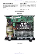 Preview for 4 page of Denon AVR-3808CI Service Manual