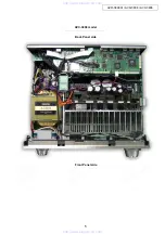 Preview for 5 page of Denon AVR-3808CI Service Manual