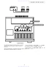 Preview for 9 page of Denon AVR-3808CI Service Manual