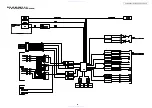 Preview for 48 page of Denon AVR-3808CI Service Manual