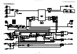 Preview for 49 page of Denon AVR-3808CI Service Manual