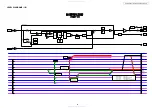 Preview for 51 page of Denon AVR-3808CI Service Manual