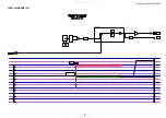 Preview for 52 page of Denon AVR-3808CI Service Manual