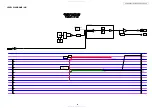 Preview for 54 page of Denon AVR-3808CI Service Manual