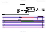 Preview for 55 page of Denon AVR-3808CI Service Manual