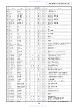 Preview for 59 page of Denon AVR-3808CI Service Manual