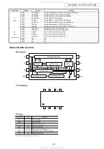 Preview for 65 page of Denon AVR-3808CI Service Manual