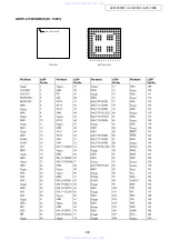 Preview for 66 page of Denon AVR-3808CI Service Manual