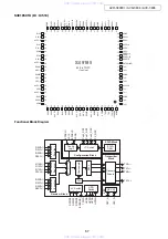 Preview for 67 page of Denon AVR-3808CI Service Manual