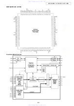 Preview for 69 page of Denon AVR-3808CI Service Manual