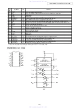 Preview for 72 page of Denon AVR-3808CI Service Manual