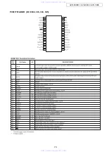 Preview for 73 page of Denon AVR-3808CI Service Manual