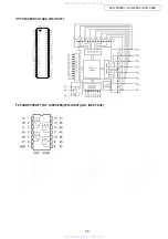 Preview for 74 page of Denon AVR-3808CI Service Manual