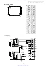 Preview for 75 page of Denon AVR-3808CI Service Manual