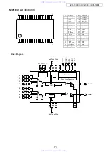 Preview for 76 page of Denon AVR-3808CI Service Manual