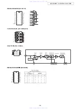 Preview for 78 page of Denon AVR-3808CI Service Manual