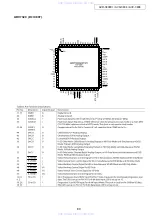 Preview for 80 page of Denon AVR-3808CI Service Manual