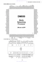 Preview for 82 page of Denon AVR-3808CI Service Manual