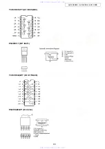 Preview for 83 page of Denon AVR-3808CI Service Manual