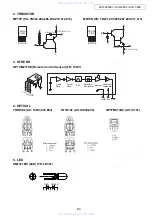 Preview for 84 page of Denon AVR-3808CI Service Manual