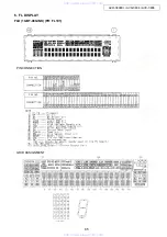 Preview for 85 page of Denon AVR-3808CI Service Manual