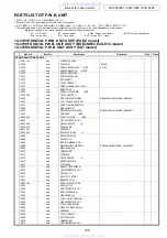 Preview for 100 page of Denon AVR-3808CI Service Manual