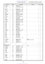 Preview for 102 page of Denon AVR-3808CI Service Manual