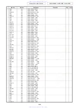 Preview for 106 page of Denon AVR-3808CI Service Manual