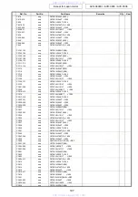 Preview for 107 page of Denon AVR-3808CI Service Manual