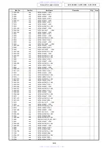 Preview for 108 page of Denon AVR-3808CI Service Manual