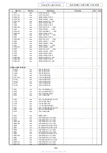 Preview for 109 page of Denon AVR-3808CI Service Manual