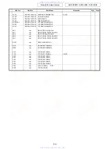 Preview for 110 page of Denon AVR-3808CI Service Manual