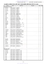 Preview for 111 page of Denon AVR-3808CI Service Manual