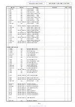 Preview for 114 page of Denon AVR-3808CI Service Manual