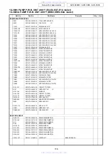 Preview for 116 page of Denon AVR-3808CI Service Manual