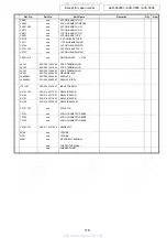 Preview for 118 page of Denon AVR-3808CI Service Manual