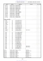 Preview for 120 page of Denon AVR-3808CI Service Manual