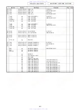 Preview for 121 page of Denon AVR-3808CI Service Manual