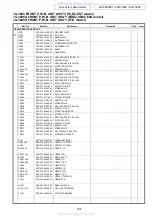 Preview for 122 page of Denon AVR-3808CI Service Manual