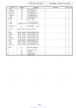 Preview for 124 page of Denon AVR-3808CI Service Manual