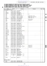 Preview for 125 page of Denon AVR-3808CI Service Manual