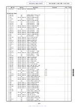 Preview for 126 page of Denon AVR-3808CI Service Manual