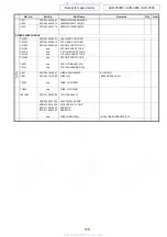 Preview for 129 page of Denon AVR-3808CI Service Manual