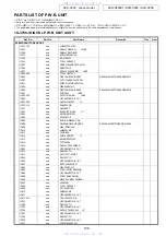 Preview for 130 page of Denon AVR-3808CI Service Manual