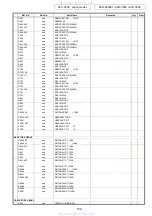 Preview for 132 page of Denon AVR-3808CI Service Manual