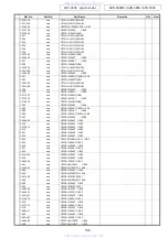 Preview for 134 page of Denon AVR-3808CI Service Manual